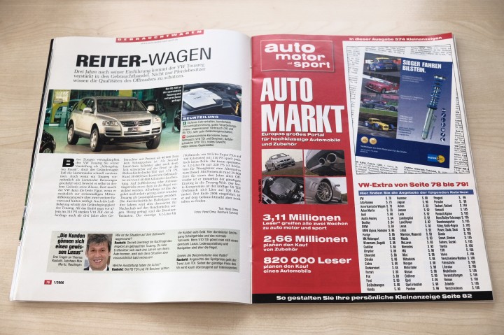 Auto Motor und Sport