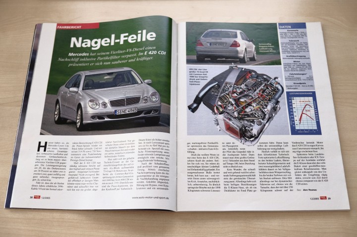 Auto Motor und Sport