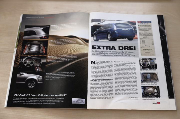 Auto Motor und Sport