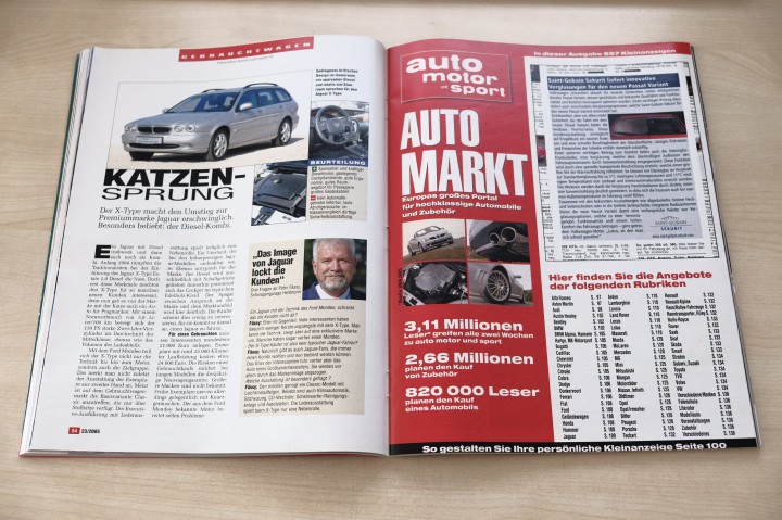 Auto Motor und Sport