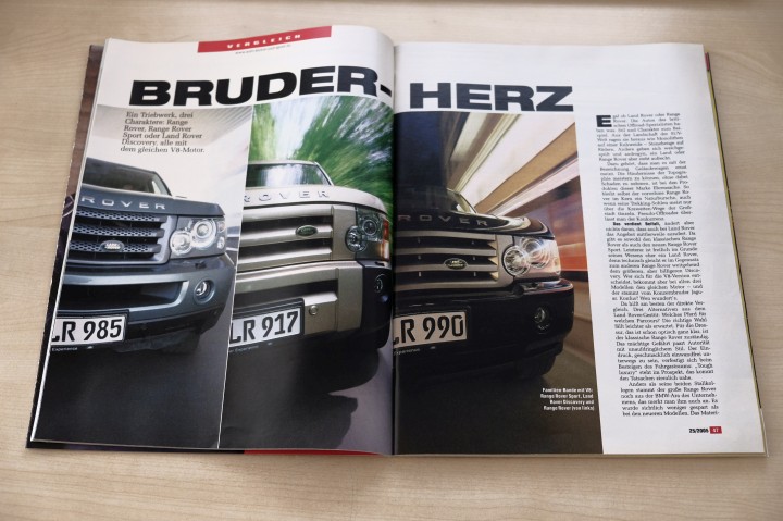 Auto Motor und Sport