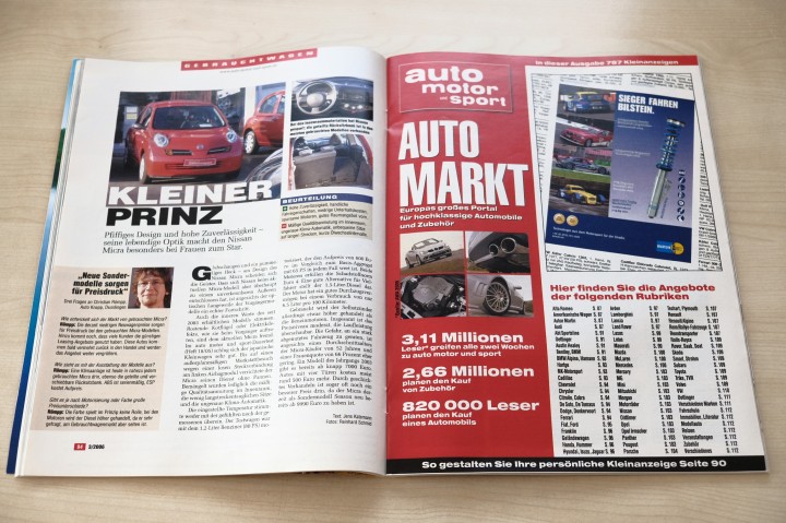 Auto Motor und Sport