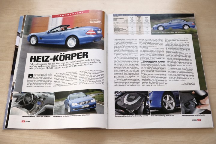 Auto Motor und Sport