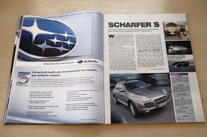 Auto Motor und Sport