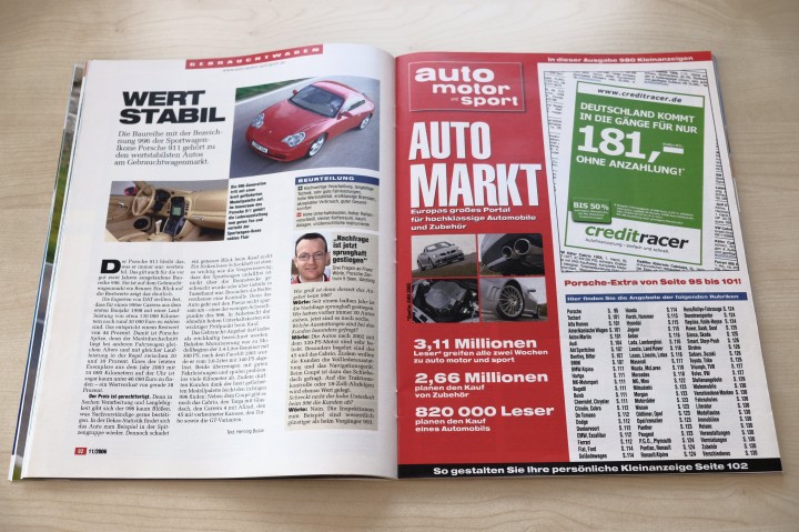 Auto Motor und Sport