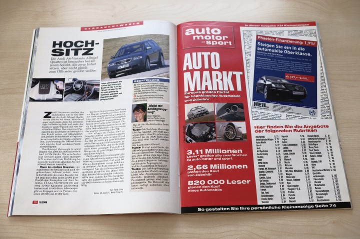 Auto Motor und Sport