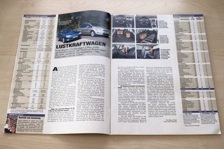 Auto Motor und Sport