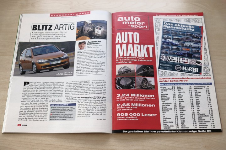 Auto Motor und Sport