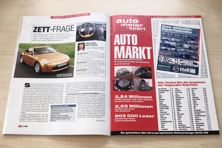 Auto Motor und Sport