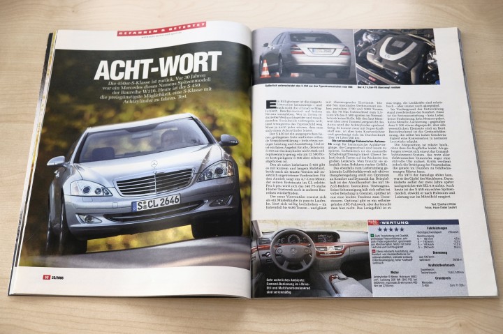 Auto Motor und Sport