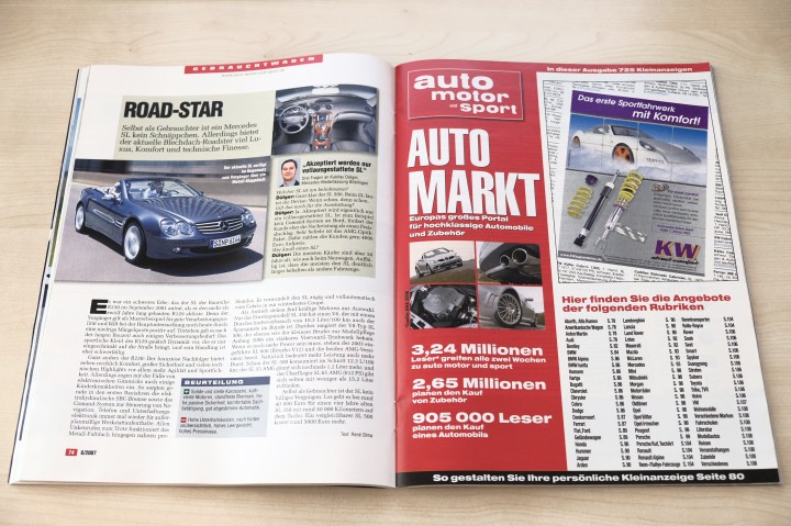 Auto Motor und Sport