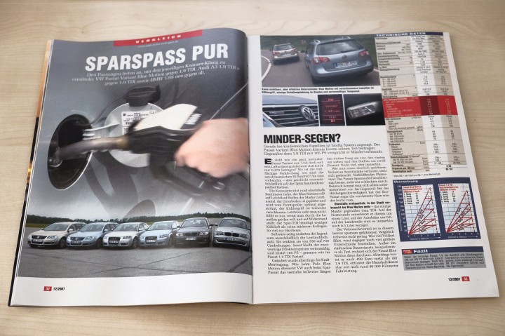 Auto Motor und Sport