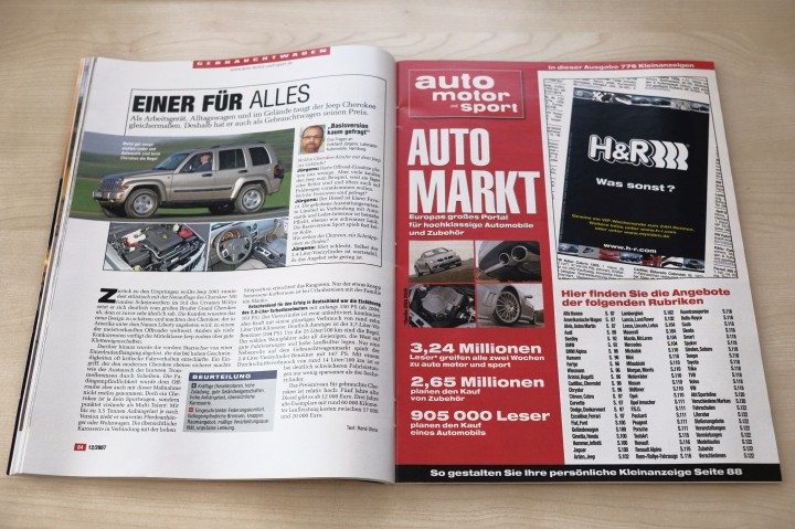 Auto Motor und Sport