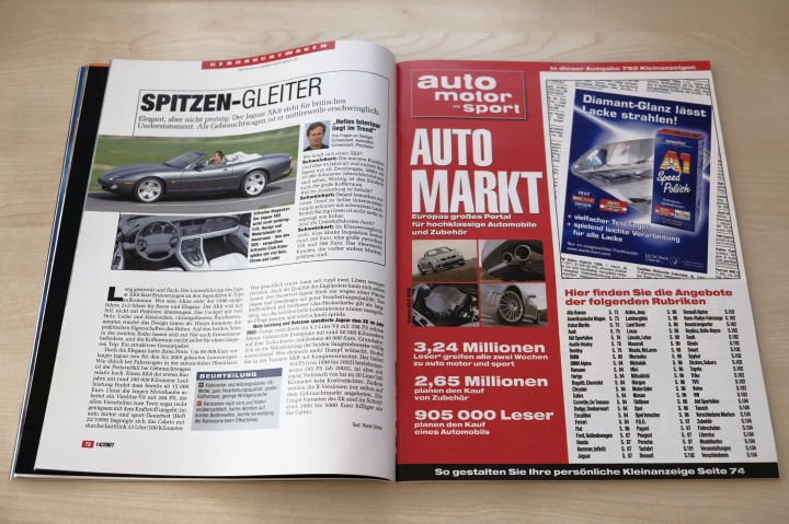 Auto Motor und Sport