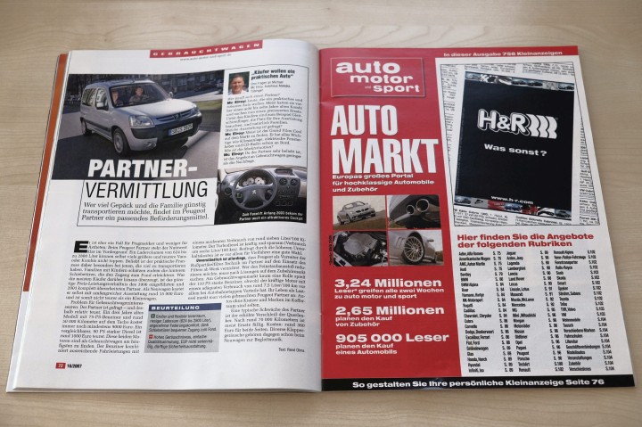 Auto Motor und Sport