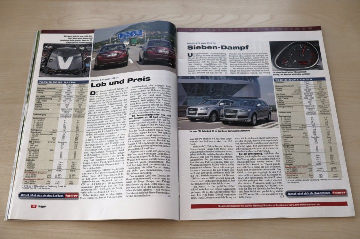 Auto Motor und Sport