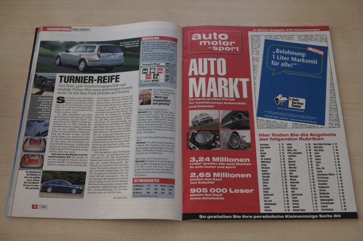 Auto Motor und Sport