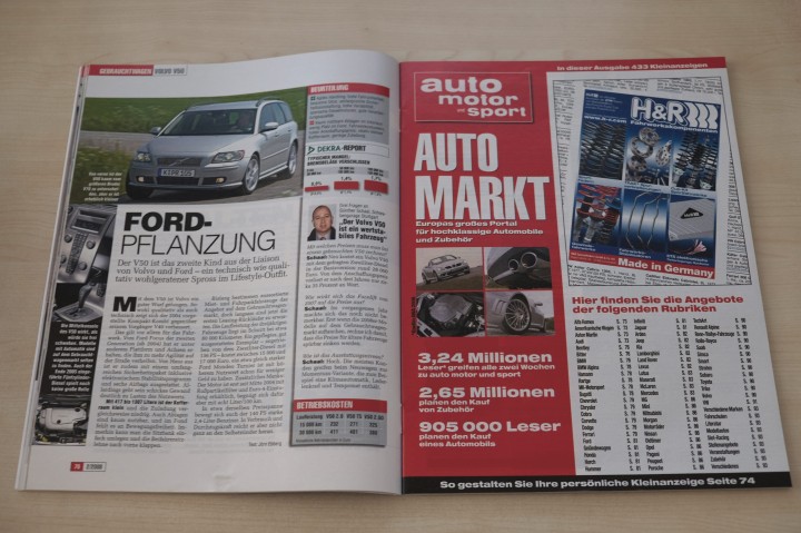 Auto Motor und Sport