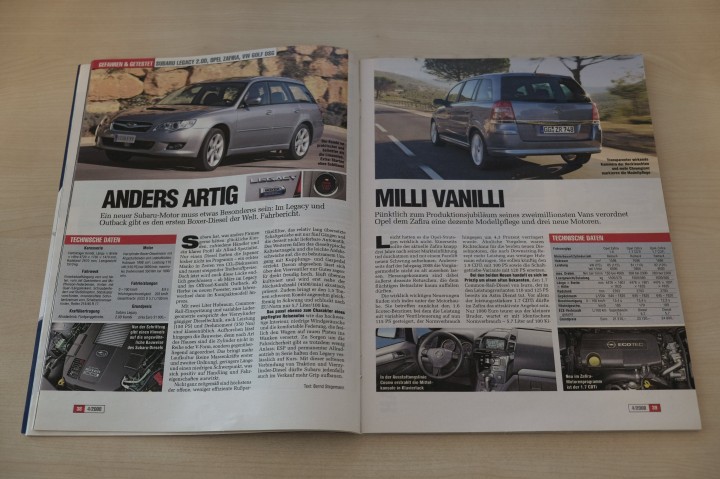 Auto Motor und Sport