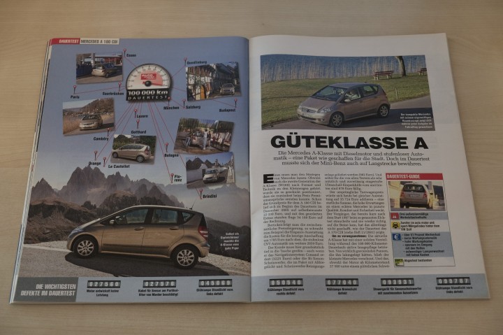 Auto Motor und Sport