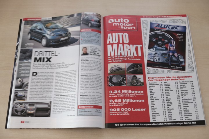 Auto Motor und Sport