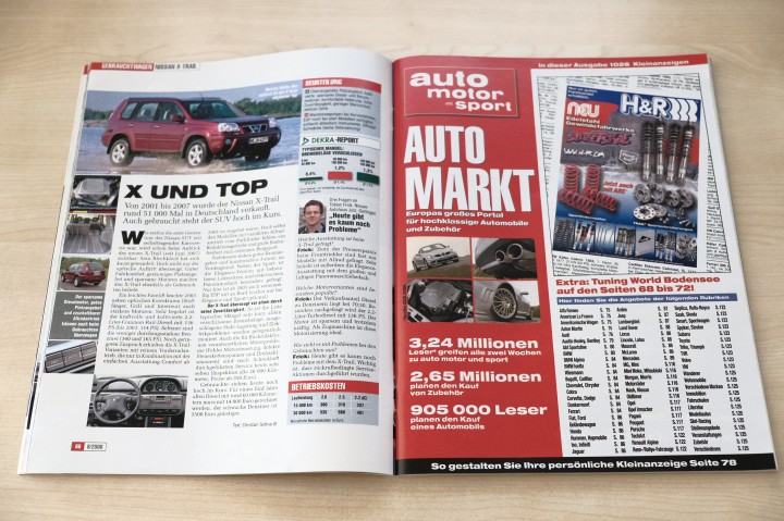 Auto Motor und Sport