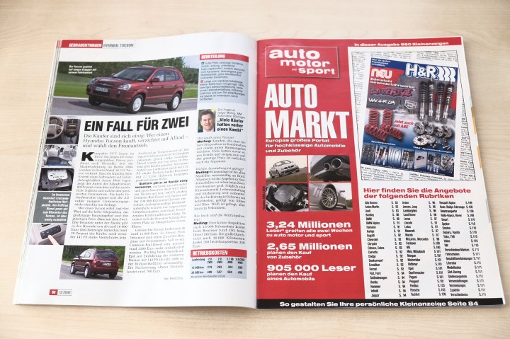 Auto Motor und Sport