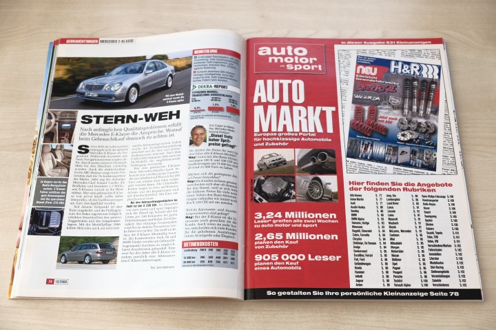 Auto Motor und Sport