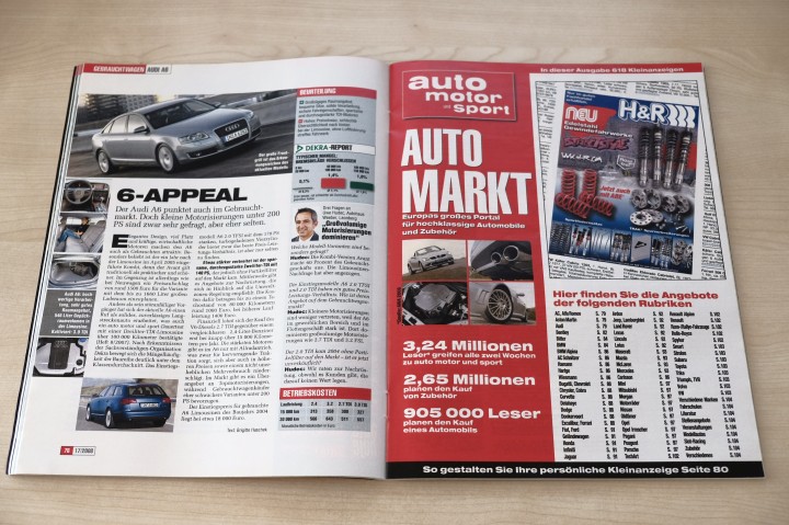 Auto Motor und Sport