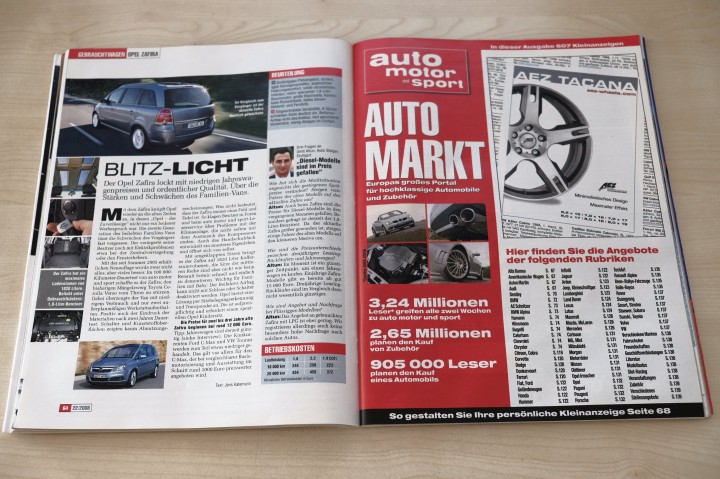 Auto Motor und Sport