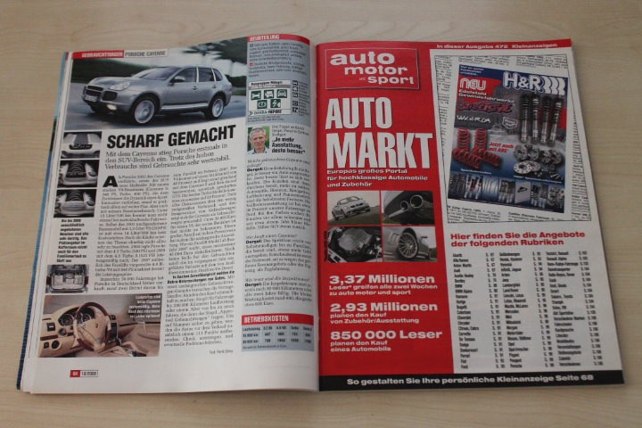 Auto Motor und Sport