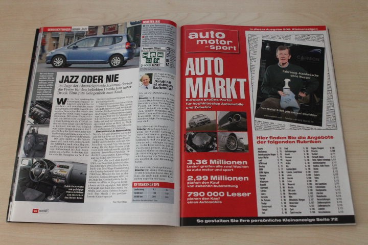 Auto Motor und Sport