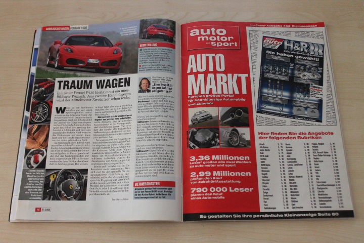 Auto Motor und Sport