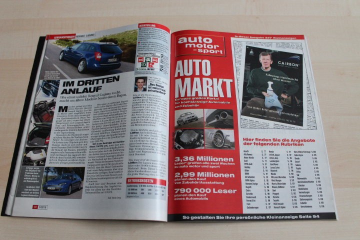 Auto Motor und Sport