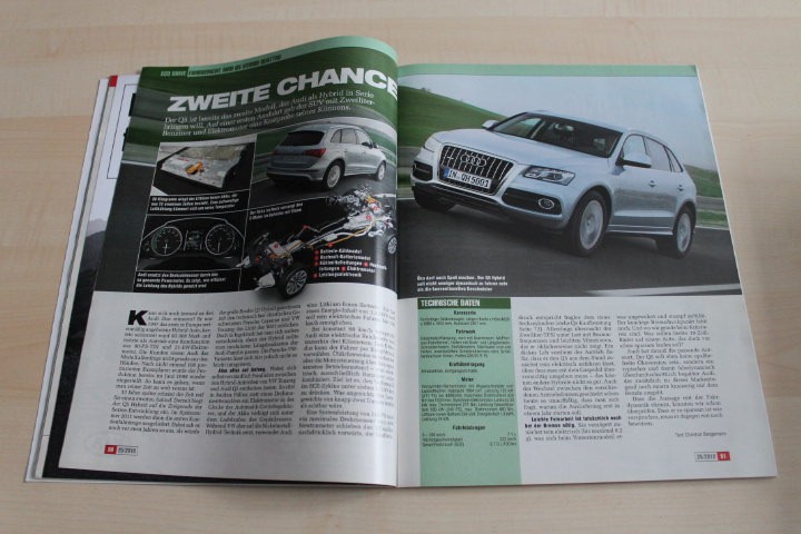 Auto Motor und Sport