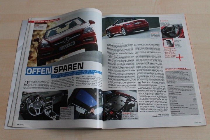 Auto Motor und Sport