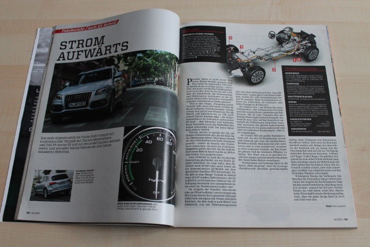 Auto Motor und Sport