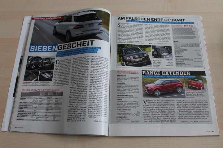 Auto Motor und Sport