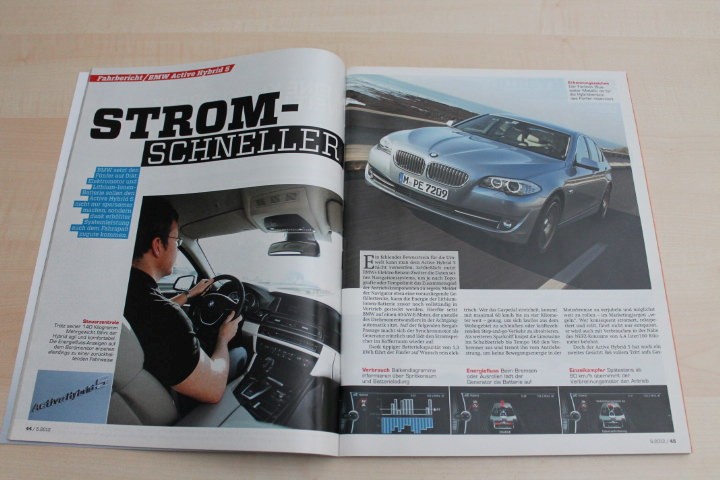 Auto Motor und Sport