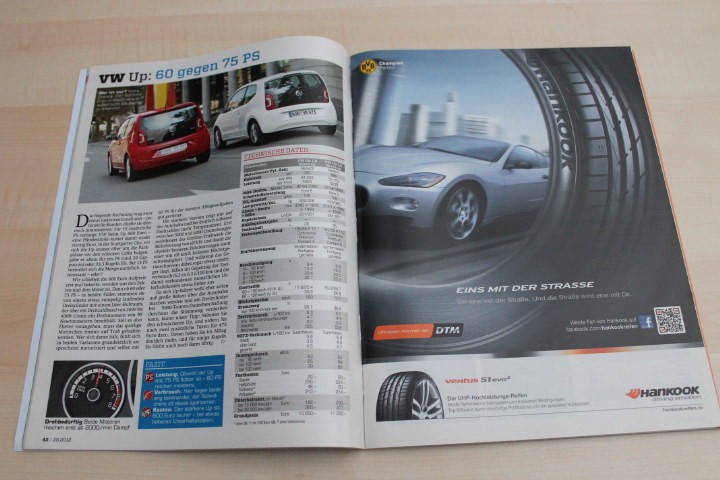 Auto Motor und Sport