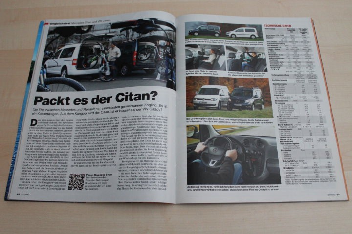 Auto Motor und Sport