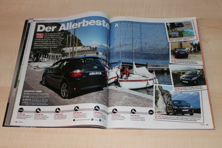 Auto Motor und Sport