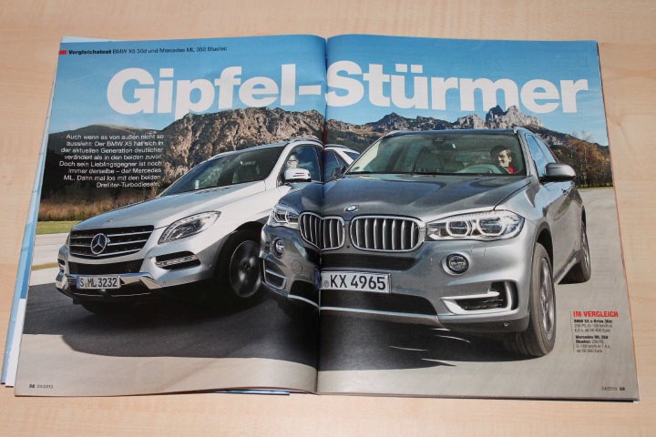 Auto Motor und Sport