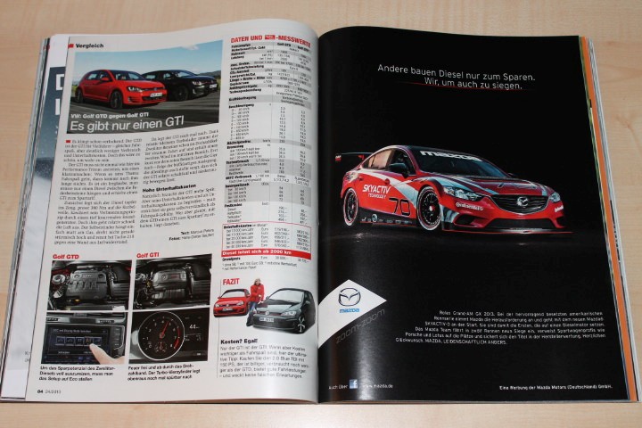 Auto Motor und Sport