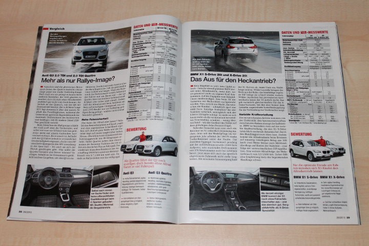 Auto Motor und Sport