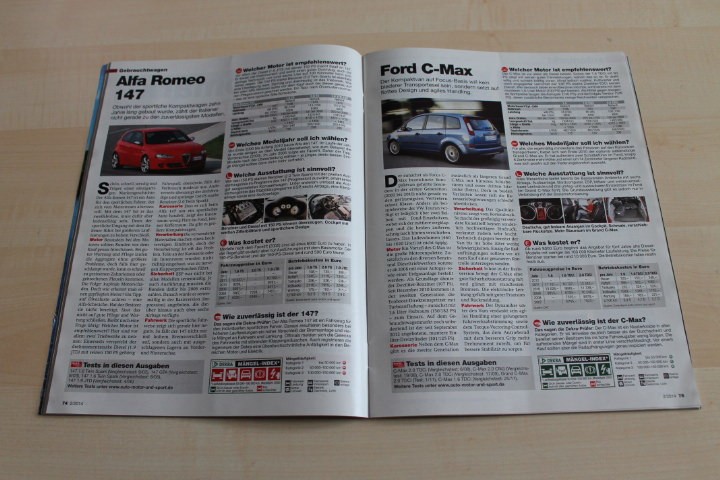 Auto Motor und Sport