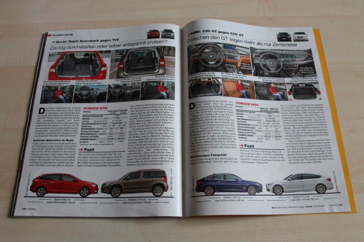 Auto Motor und Sport