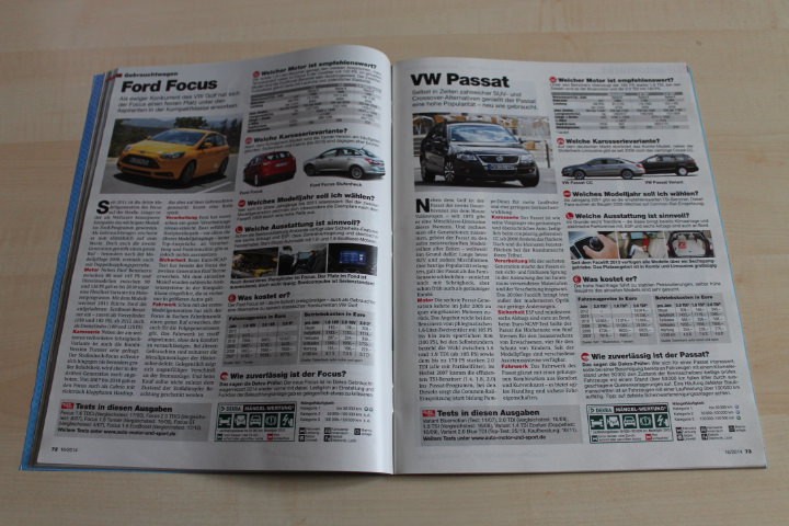 Auto Motor und Sport