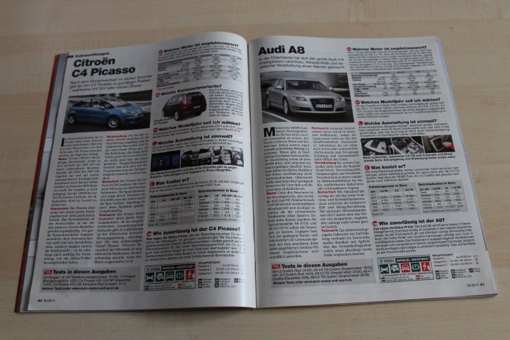 Auto Motor und Sport