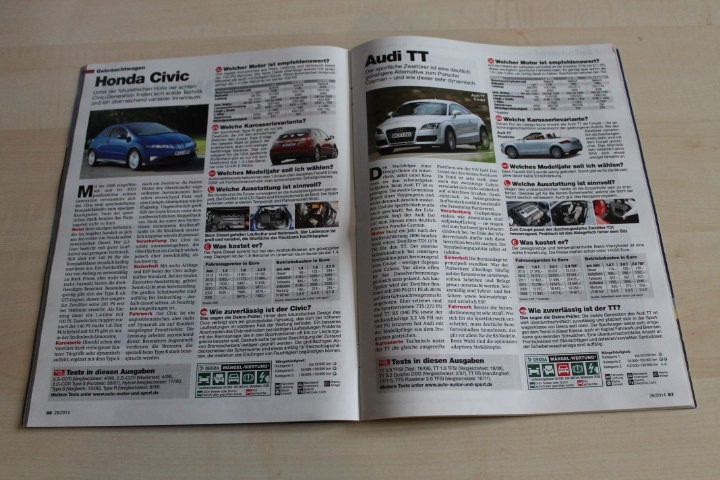 Auto Motor und Sport